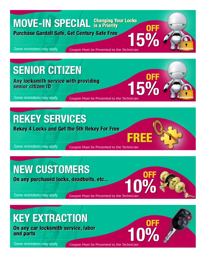 Mclean Locksmith Service Mclean, VA 703-640-3555 - cpn-dc-8-img